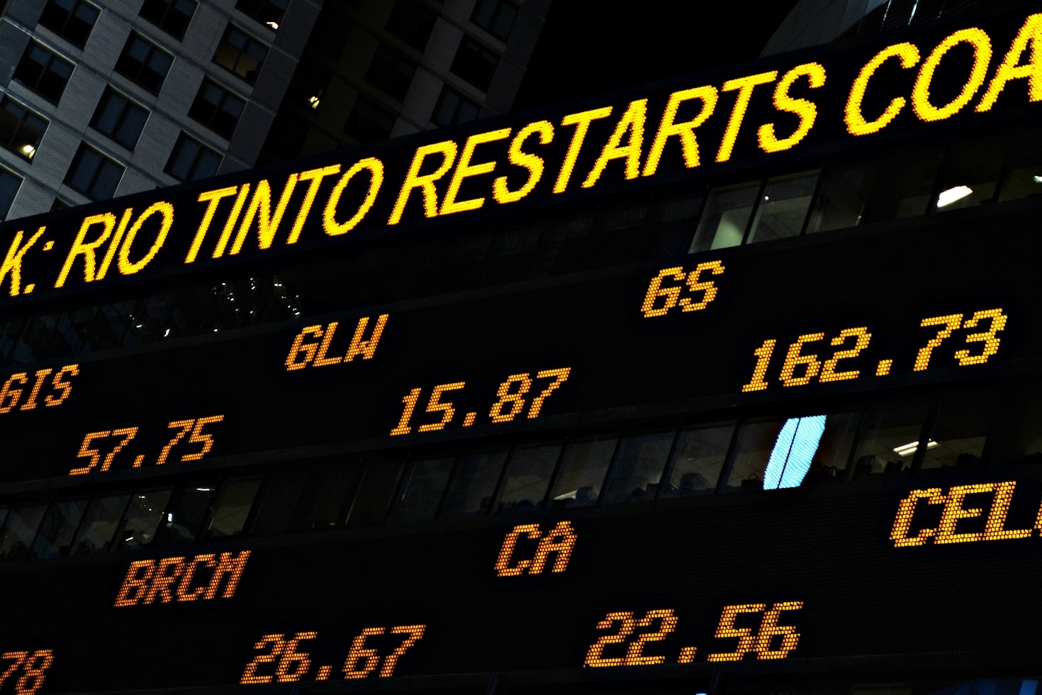 Top Global Acquisitions That Defined This Year