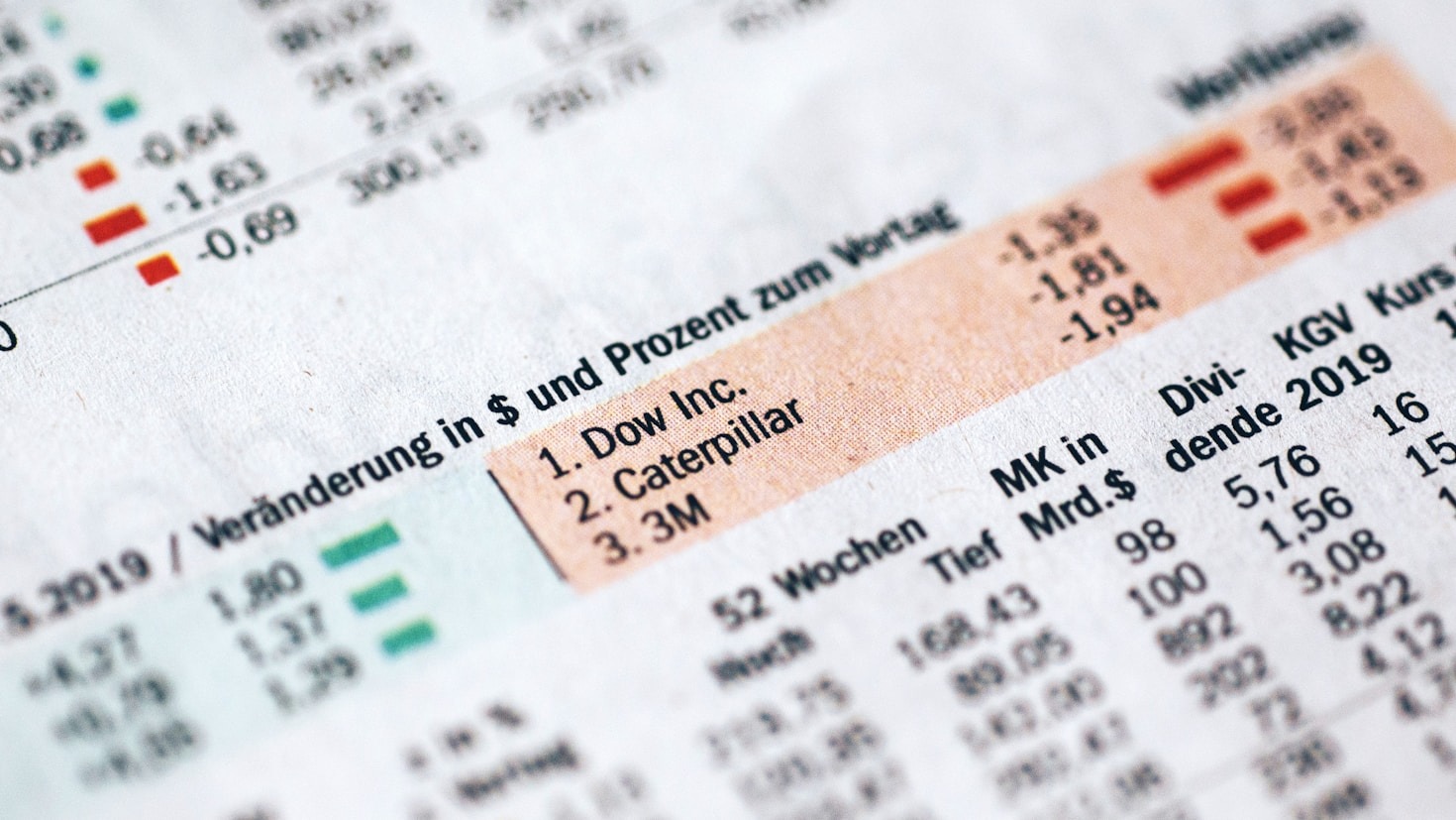How Emerging Markets Are Attracting Capital Today