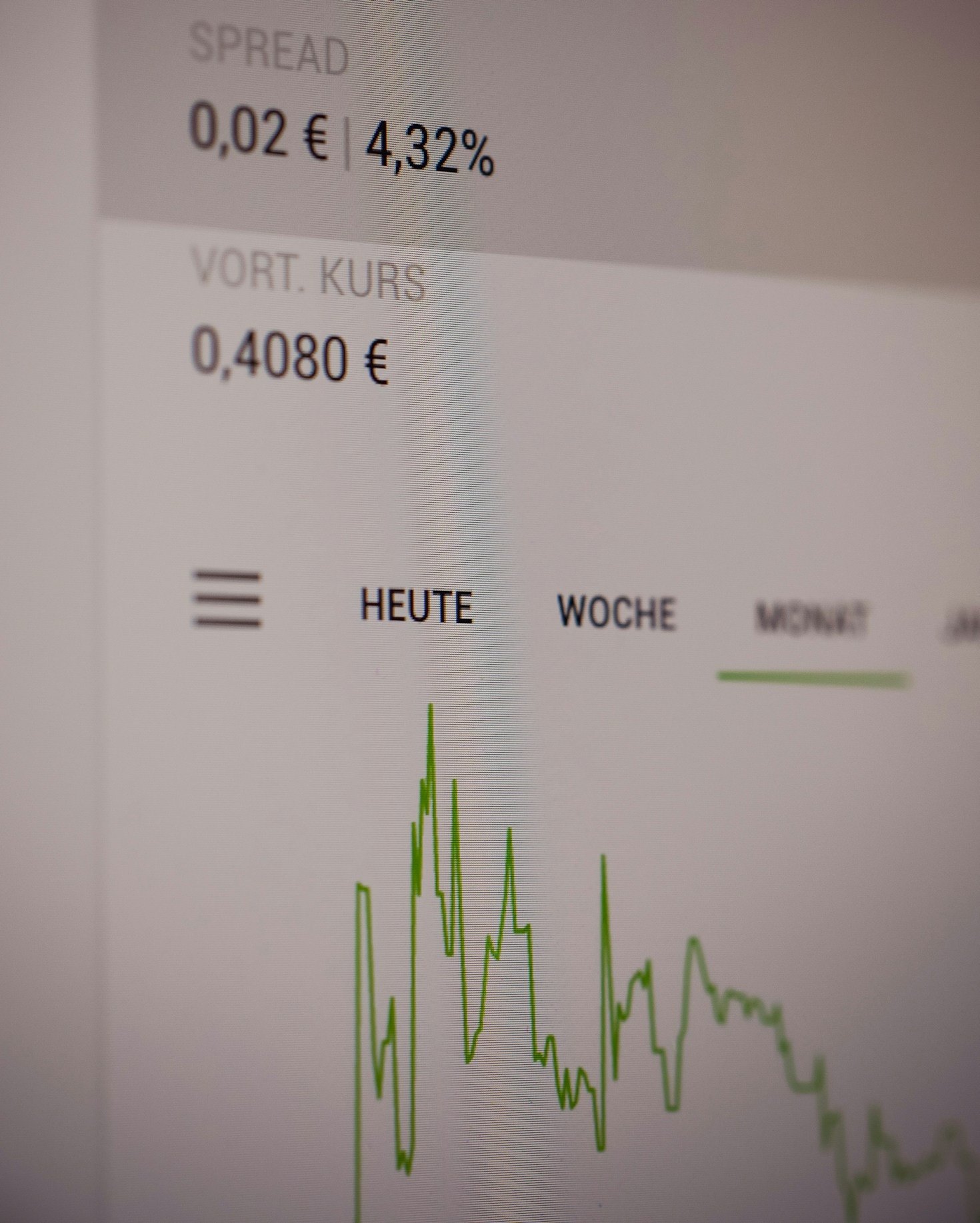 The Impact Of Recent Funding On Innovation
